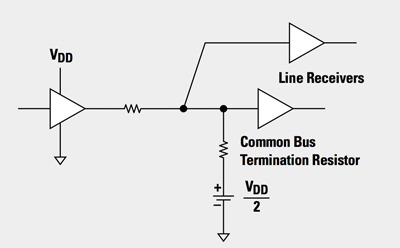 Texas Instruments common bus termination resistor line Texas Instruments common bus termination resistor line